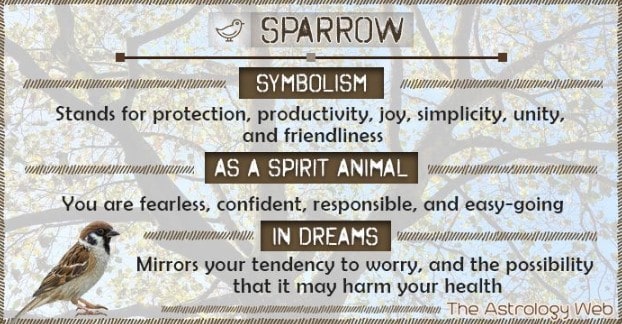 The Symbolism of Sparrows